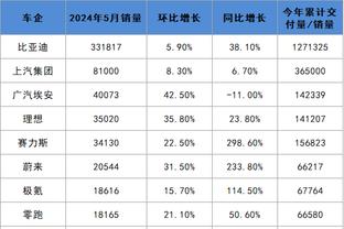 雷竞技软件app截图0